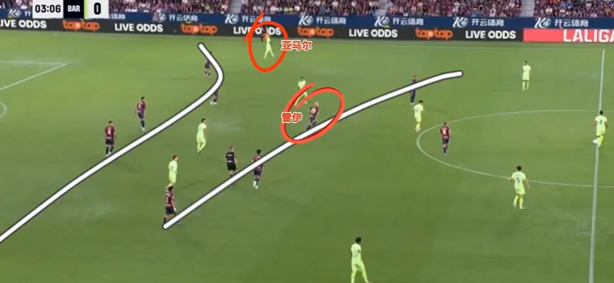 yid, 亚马尔需要