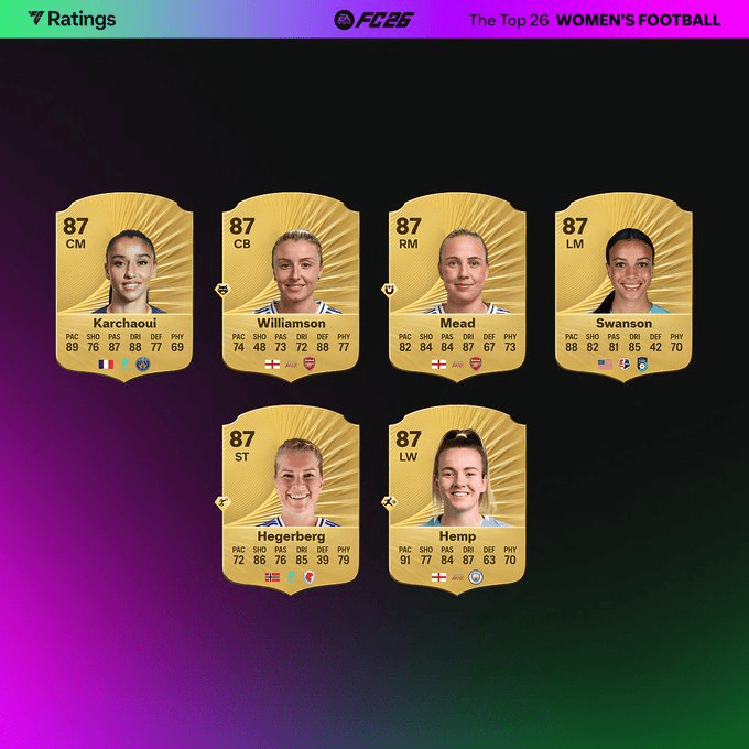 里昂, 邦马蒂 里昂, 邦马蒂