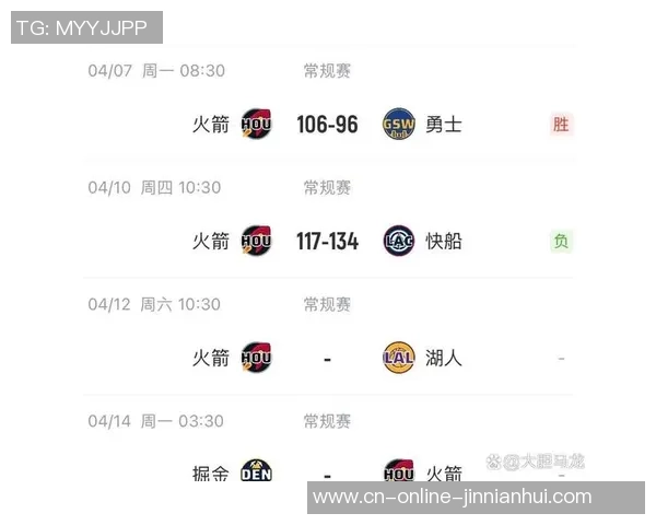 2018年12月26日雷霆对火箭精彩直播回顾与赛后分析