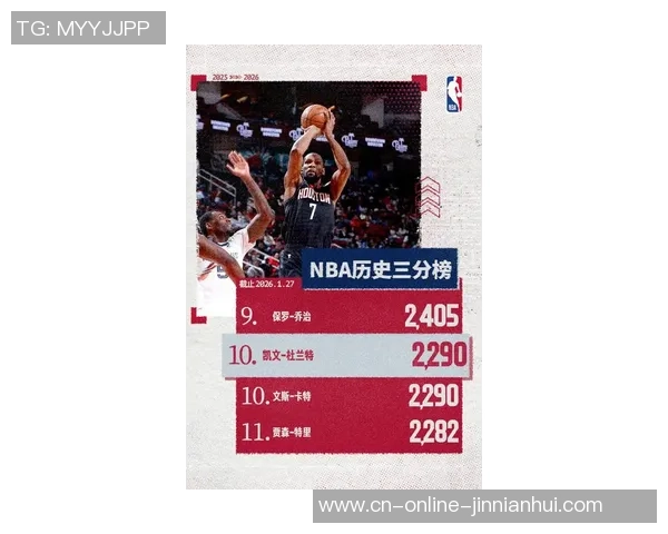 杜兰特回归后，火箭探花郎不只球权大幅削减还跌出了先发阵型？